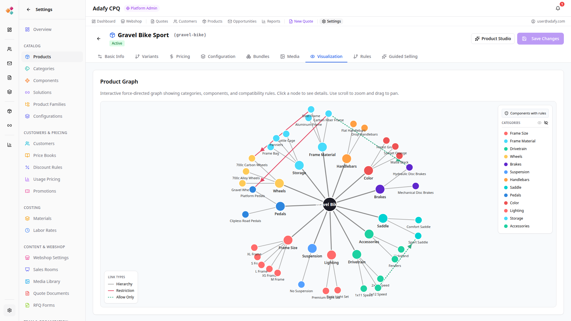 Tekoäly tarvitsee rallinuotit – miksi pelkkä kielimalli ei riitä B2B-myynnissä