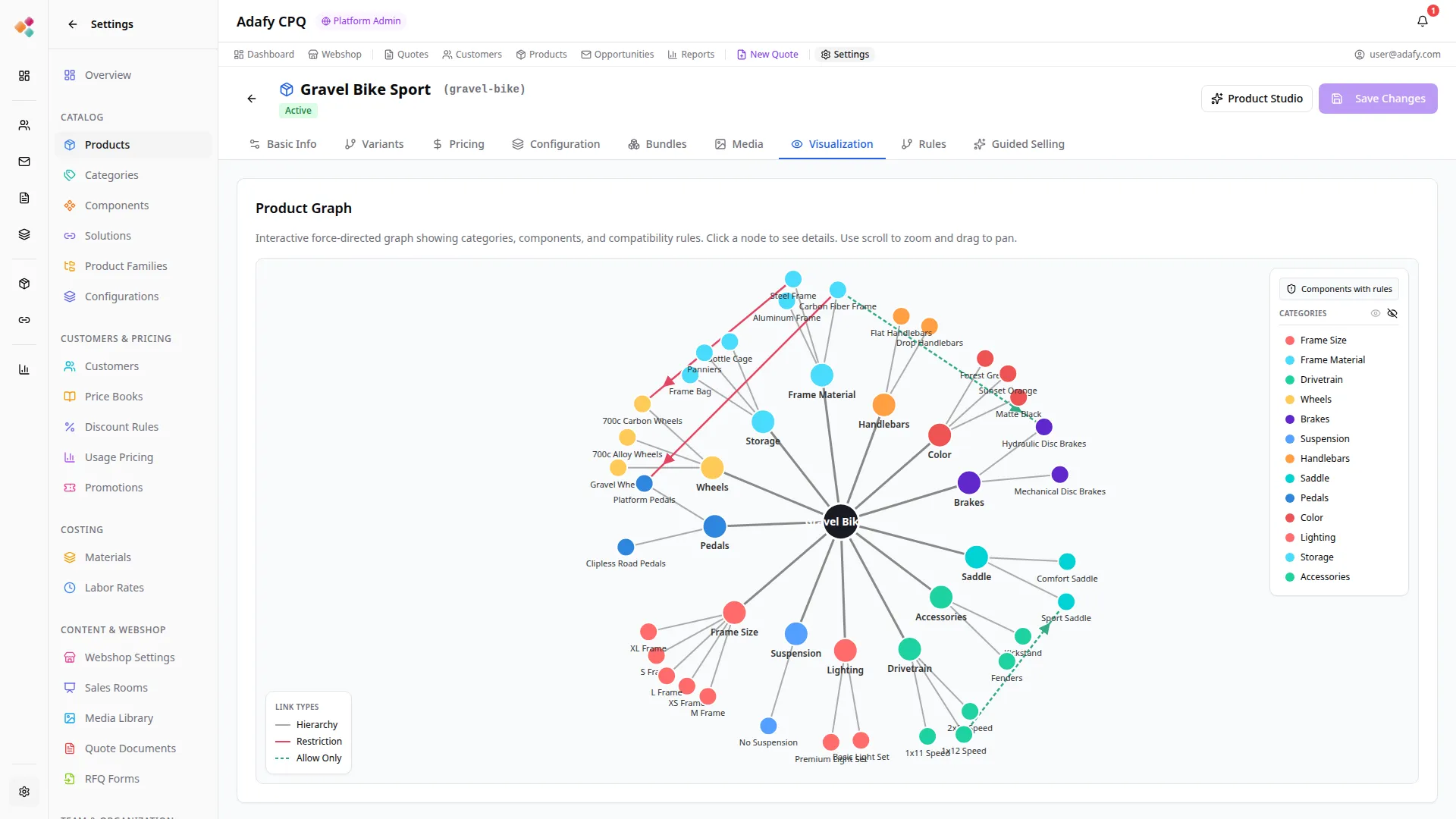 Adafy CPQ komponenttihallinta - hallitse tuotekomponentteja tehokkaasti