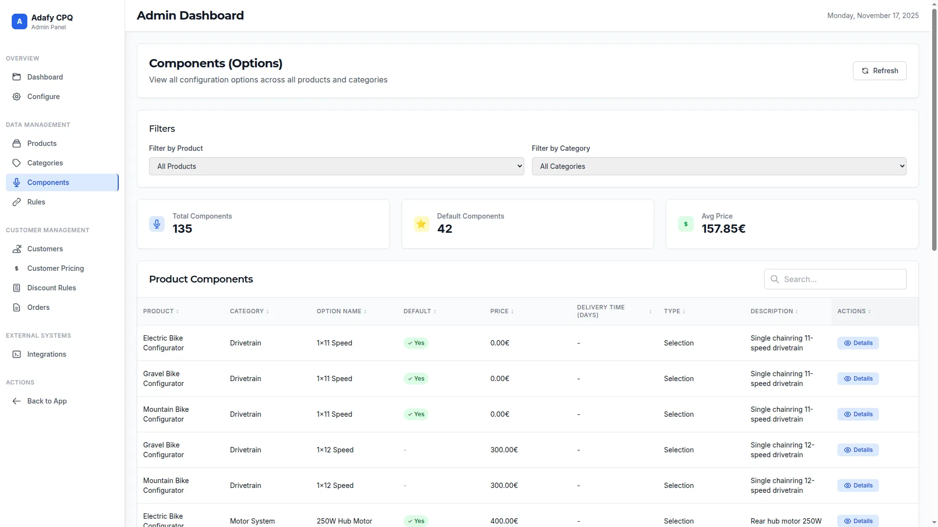 Adafy CPQ komponenttihallinta - keskitetty tuotevariaatioiden hallinta