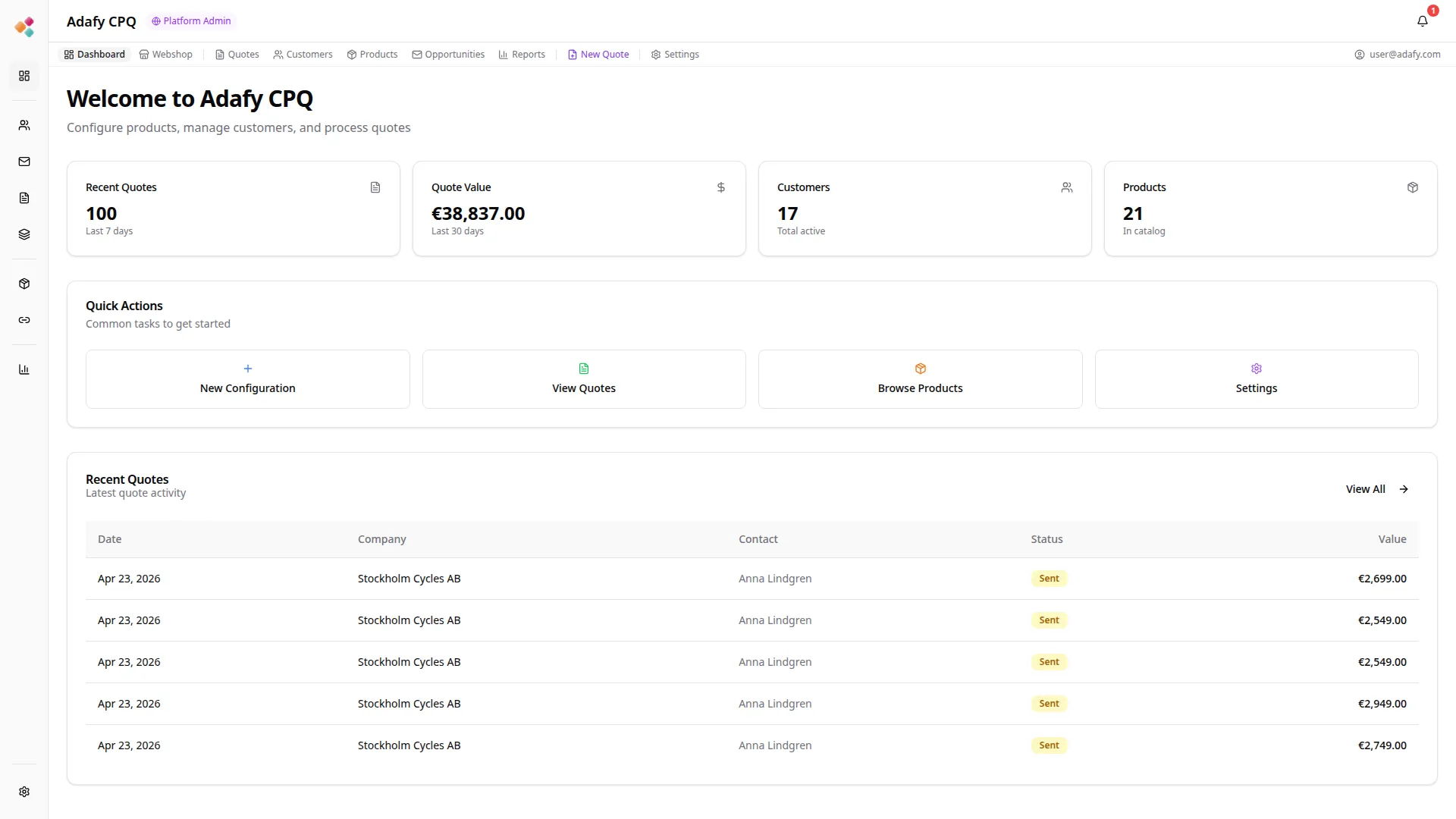 Adafy CPQ admin dashboard - tilastot ja hallinta yhdessä paikassa